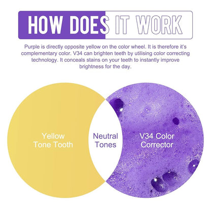 V34 Colour Corrector Serum – Teeth Brightening (30ml)